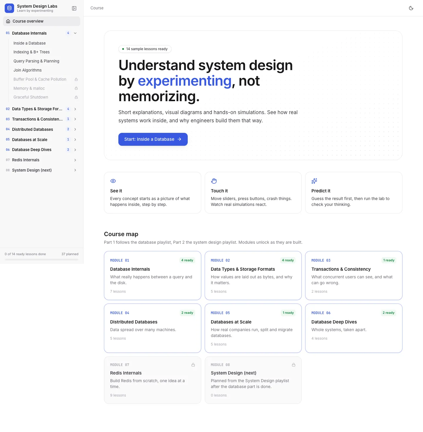 System Design Labs course overview